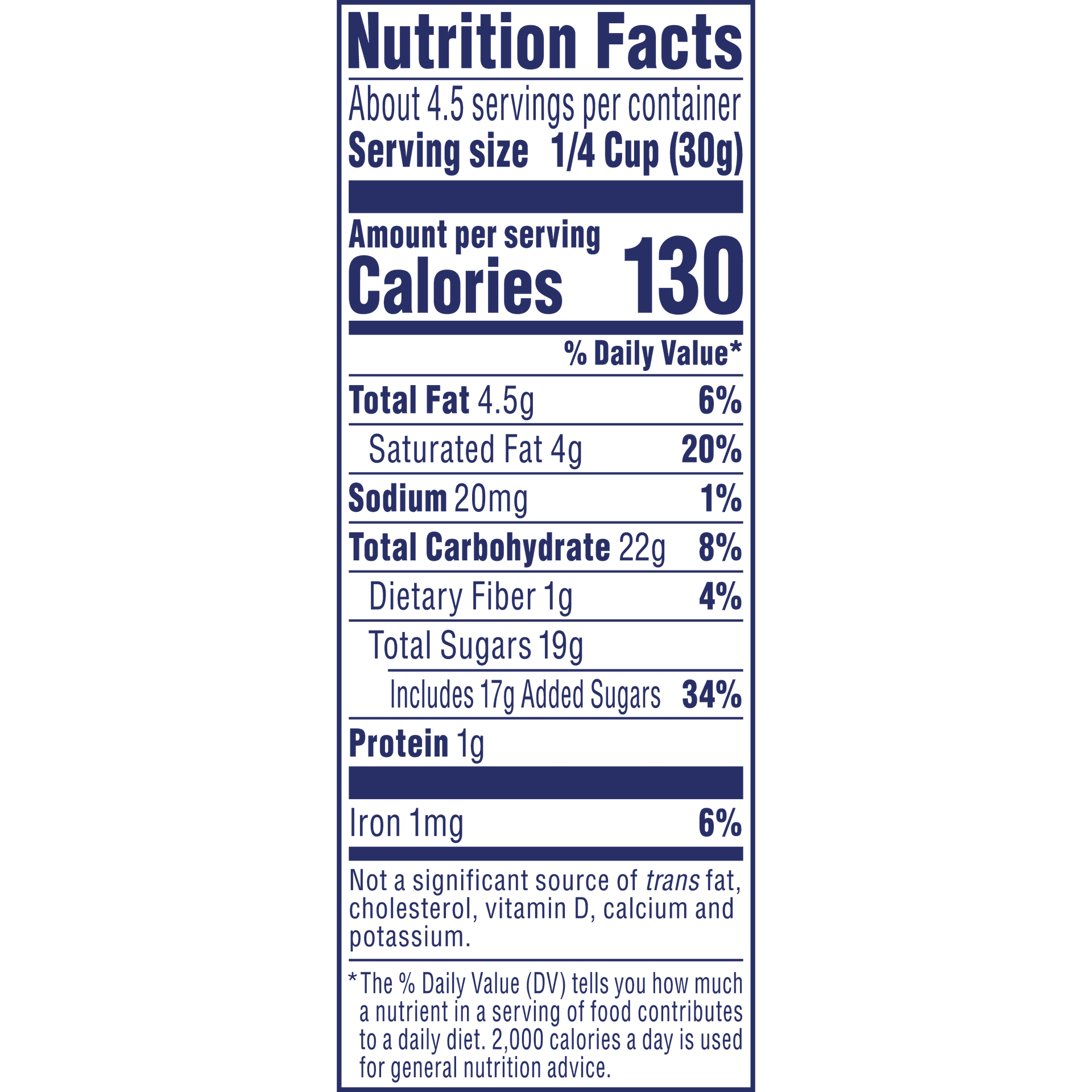 Nutrition Label