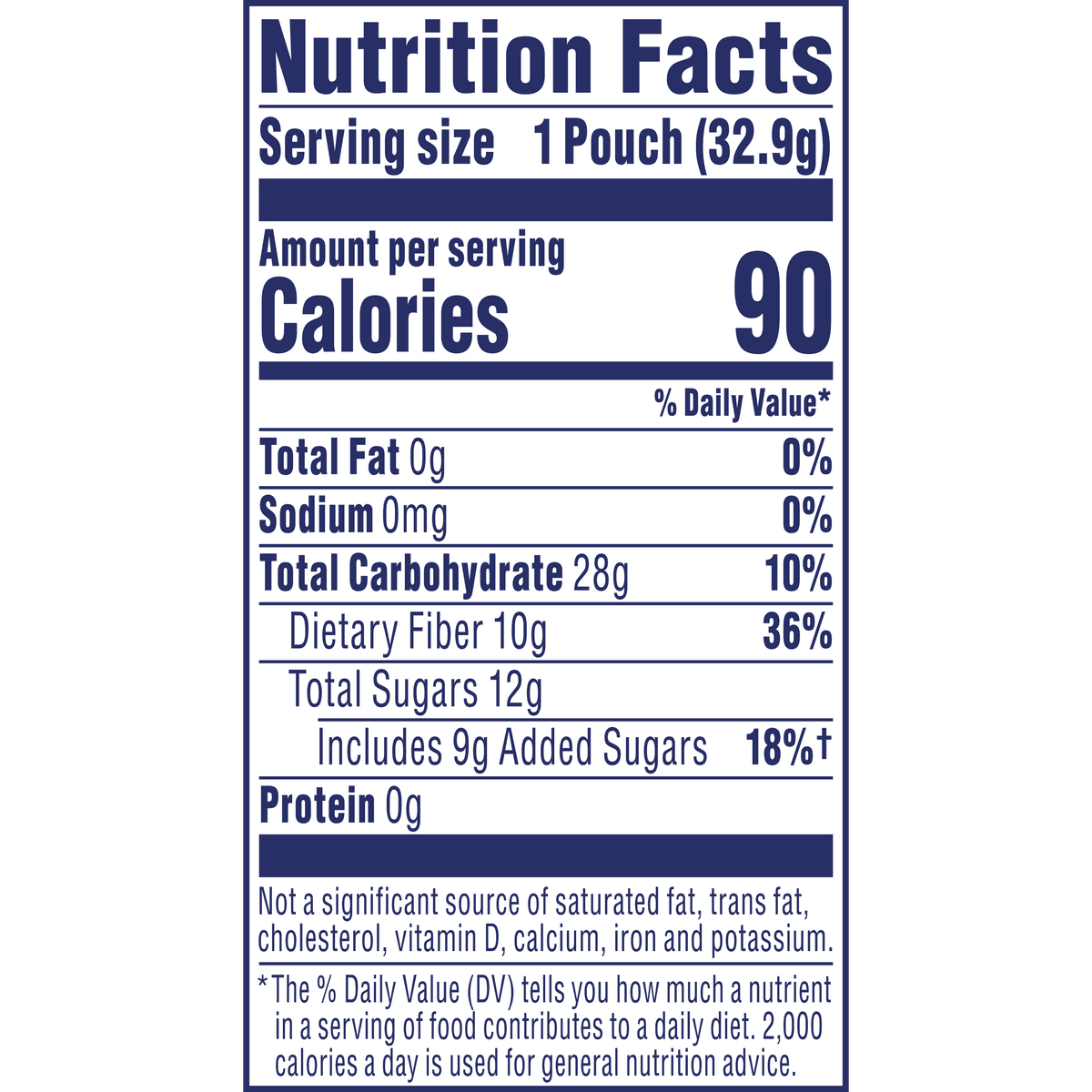 Nutrition Facts